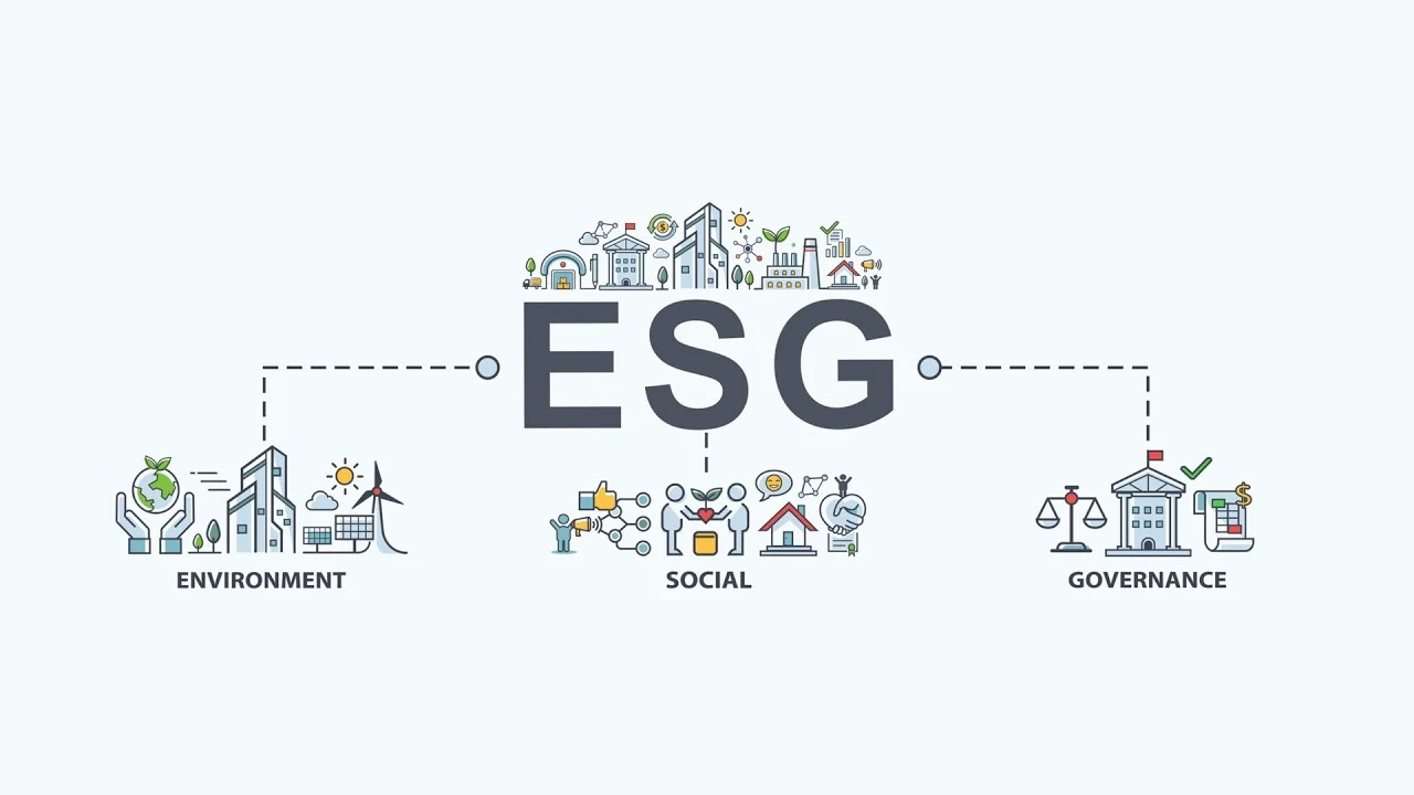 الاستثمار وفق معايير ESG: ما الذي يجب أن يعرفه المتداولون